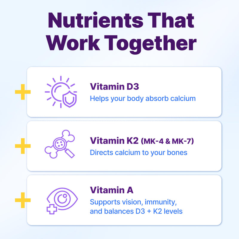 InnovixLabs D3 K2 Vitamin 5000 IU Supplement with Vitamin A (60 Softgels) (Pack of 2) 60 Count (Pack of 2)
