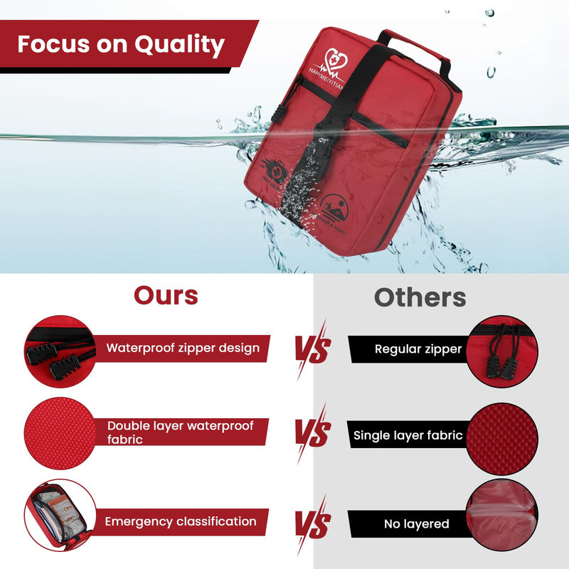 Emergency Trauma First Aid Kit - Large All-Purpose Portable Waterproof Kits for Car, Complete Family Travel. - BeesActive Australia