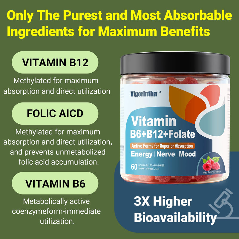 Methylated Vitamin B6, B12 & Folate Gummies, Vitamin B6 Supplement with Methylated B12& L-Methylfolate for Energy, Brain & Nerve, Sugar Free, Vegan, 60 Gummies.