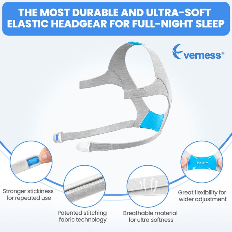 Upgraded Set for Airfit F20 Medium, FSA/HSA Eligible, Replacement Headstrap Frame Assembly, Secure Seal & Optimized Comfort with Advanced Silicone Cushion, Great-Value CPAP Supplies (Without Elbow)