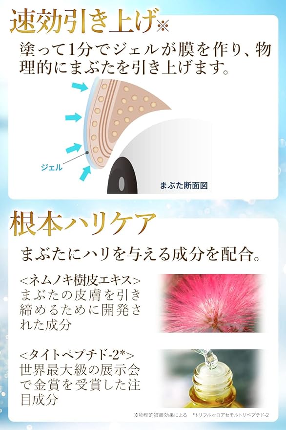 For sagging eyelids * Kita no Koukai Koukai "Lid Kirara" 0.4 oz (10 g), Eye Sagging, Eyelid Raising, Eye Gel *Physical Effects -  Australia