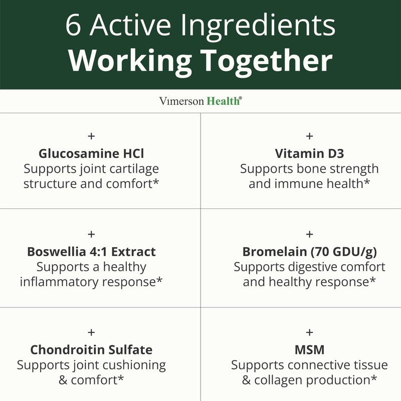 Vitamin D3 2000IU & Glucosamine Chondroitin – Daily Joint Support Supplement for Hair Skin Nails, Bone Health & Comfort with Boswellia Extract, Bromelain, Glucosamine Sulfate – FSA Eligible 120 Tabs