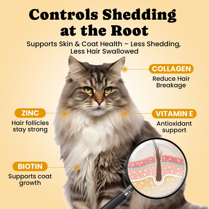 Cat Hairball Control Chews – Digestive Health & Shiny Coat