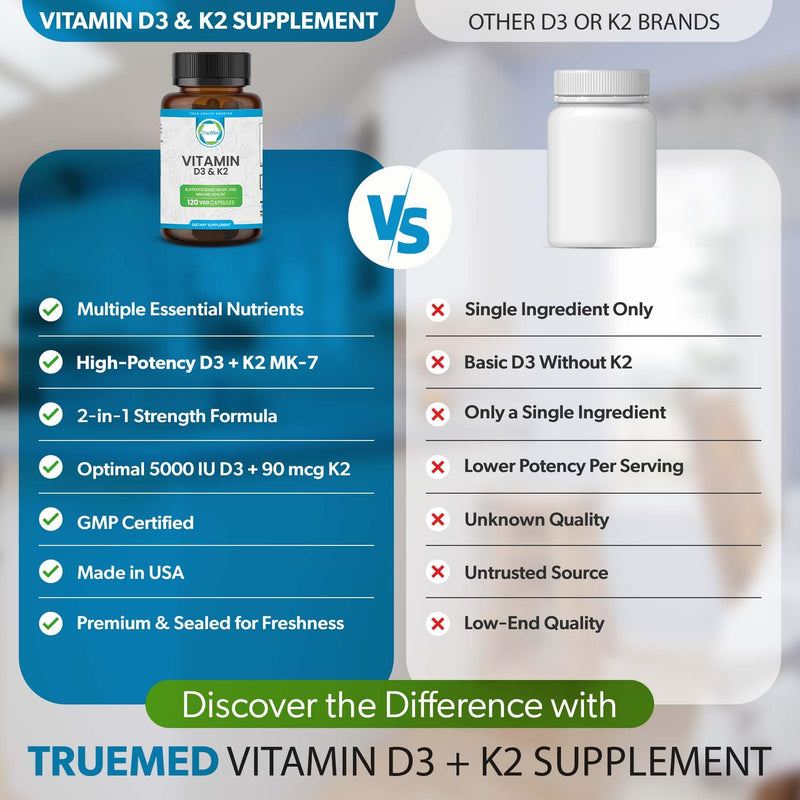 Vitamin D3 K2 Bone Health, Heart Support & Calcium Absorption Supplement | Immune Wellness, 5000 IU D3 with MK7 K2 90mcg, 120 Veg Capsules, Non-GMO, Gluten Free, Made in USA
