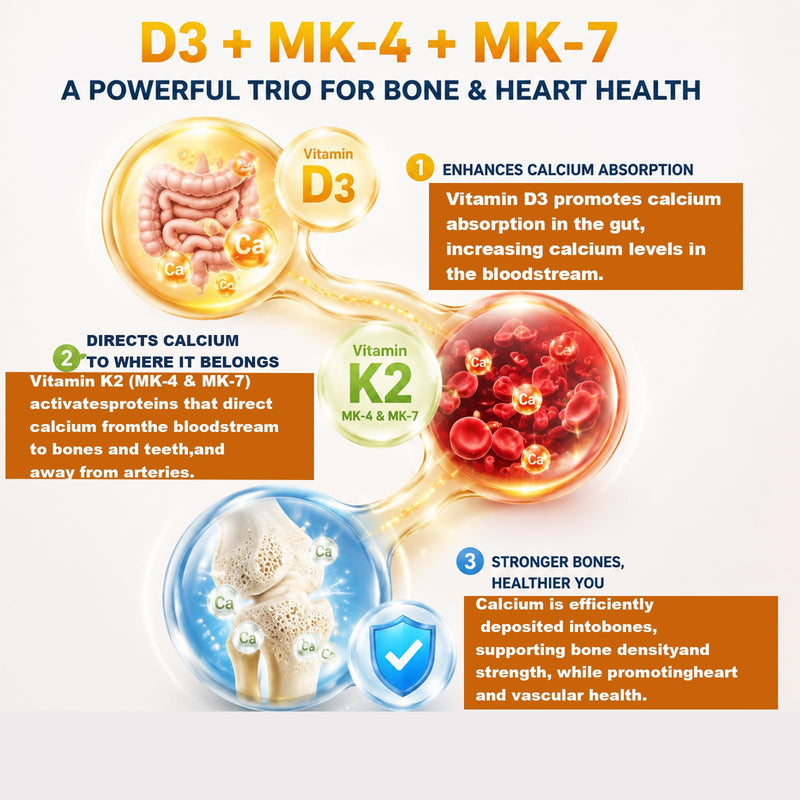 LIIFE Vitamin D3 + K2 5000 IU (MK7 & MK4), 360 Softgels | D3 & K2 complex with MK7 & MK4. Supports bone, heart and immune wellness. Non-GMO & Gluten-Free formula 360 Count (Pack of 1)
