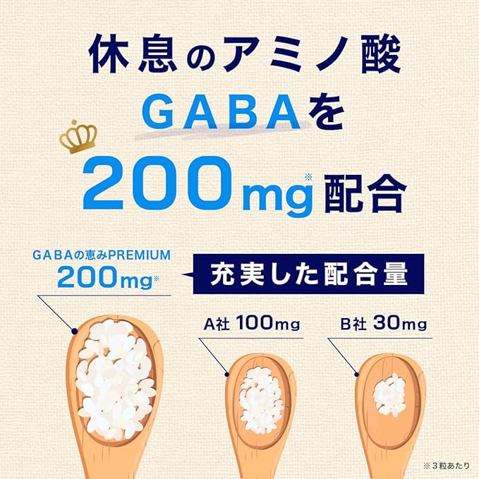 Blessings of GABA PREMIUM GABA 200mg Glycine 200mg Theanine Tryptophan Lafuma St. John's Wort 30 days supply (single item) - BeesActive Australia