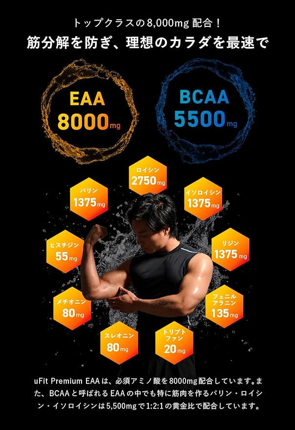 uFit Premium EAA Patented Formula No Artificial Sweeteners Zero Fat 600g Made in Japan Contains 9 types of essential amino acids Powder Supplement Nutritional Supplement Training Diet uFit Premium EAA (Refreshing Kiwi) - BeesActive Australia