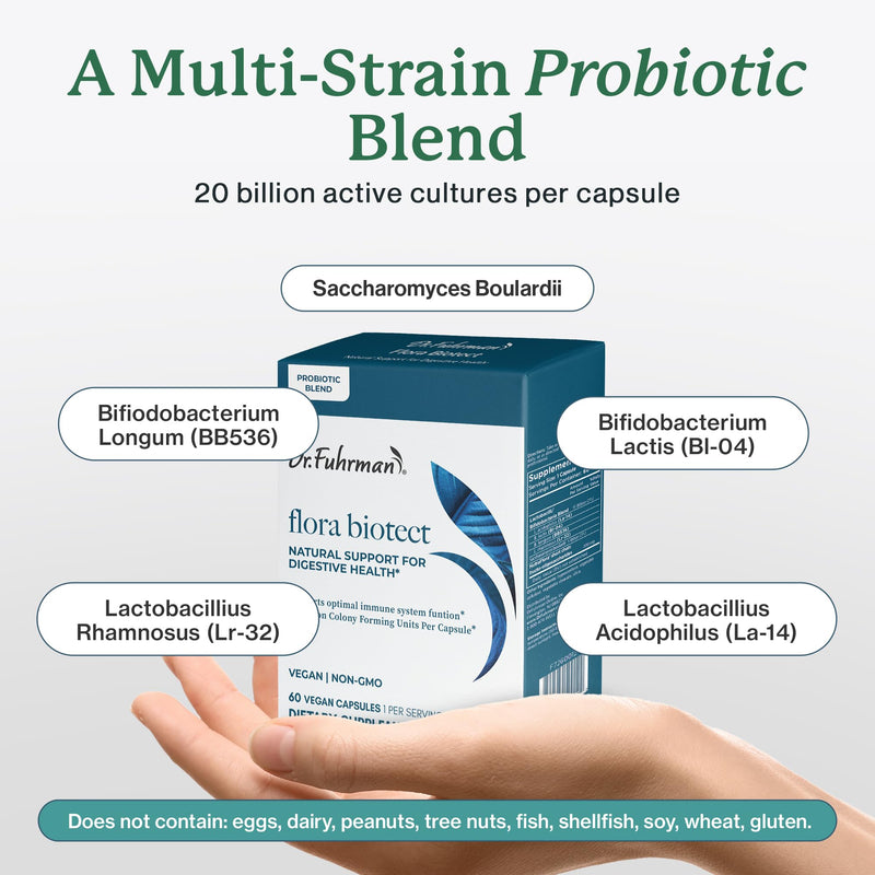Dr. Fuhrman Prebiotic and Probiotic for Women & Men | Flora Biotect Natural Support for Digestive Health & Gut Biome | Provides Bloating Relief & Bowel Regularity | 20 Billion Live Strains | 60 Caps