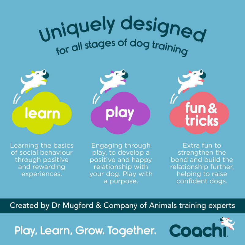 Company of Animals Coachi Target Stick, Telescopic Design with Large Ball for Target, Dog Accessory for Clicker & Agility Training, Teach Commands and Tricks New Model - BeesActive Australia