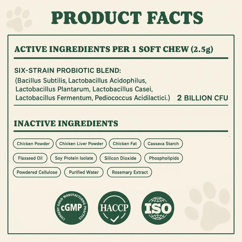 Probiotics for Dogs - with Prebiotics & Digestive Enzymes, Support Gut Digestive Health, Relief Occasional Diarrhea, Bloating & Constipation - Canine Gut Health Supplements 120 Chews(Chicken)