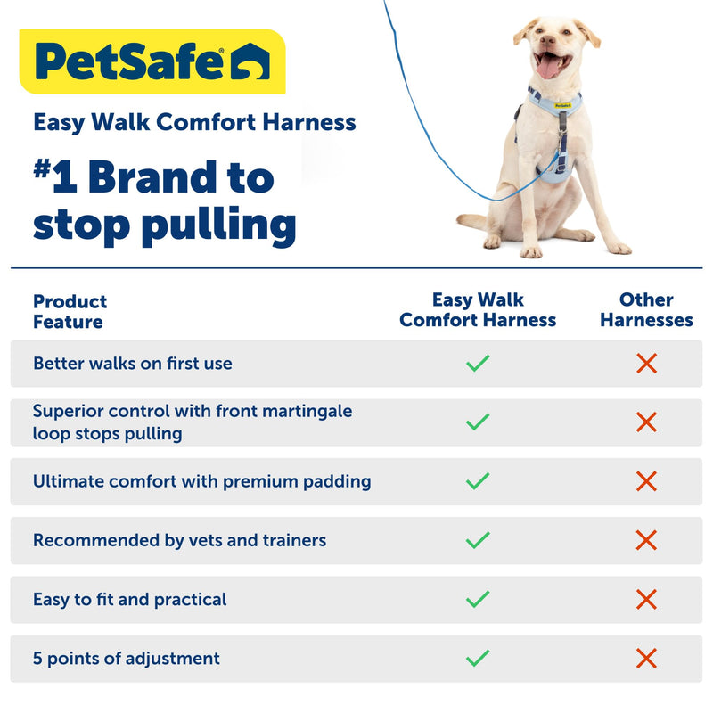 PetSafe Easy Walk Comfort No-Pull Dog Harness Full-Body Padding - Better Walks on The First Use - 5 Points of Adjustment Large, Black - BeesActive Australia