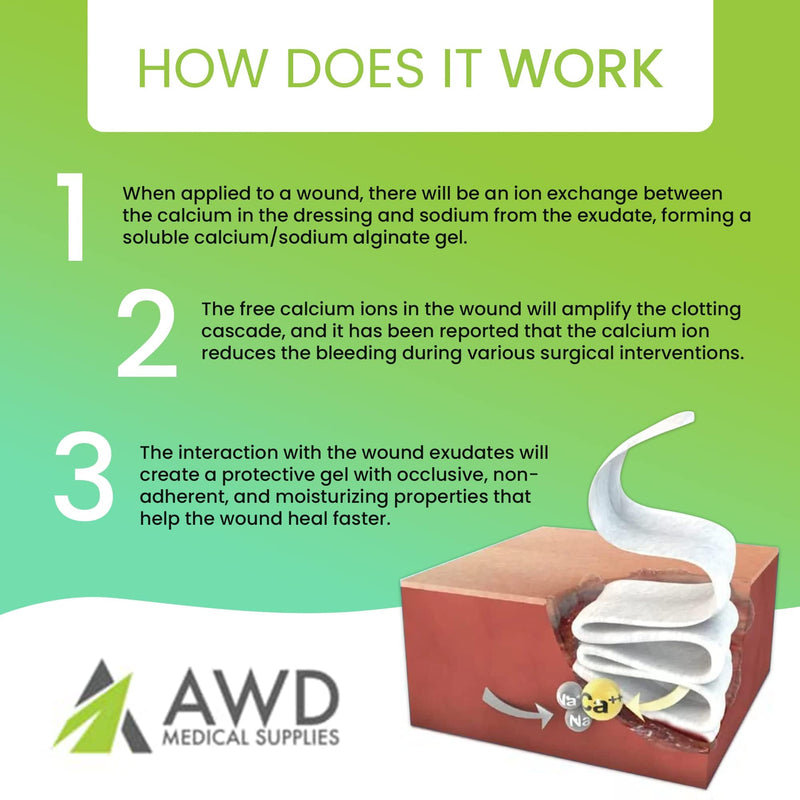 AWD Medical Calcium Alginate Wound Dressing - Highly Absorbent Gauze Pads & Wound Care Products, Quick Clotting Gauze Home & Professional Use, Medical Supplies for Wound Care - (0.8" x 12" Pads 5/Bx) 0.8" x 12" - BeesActive Australia