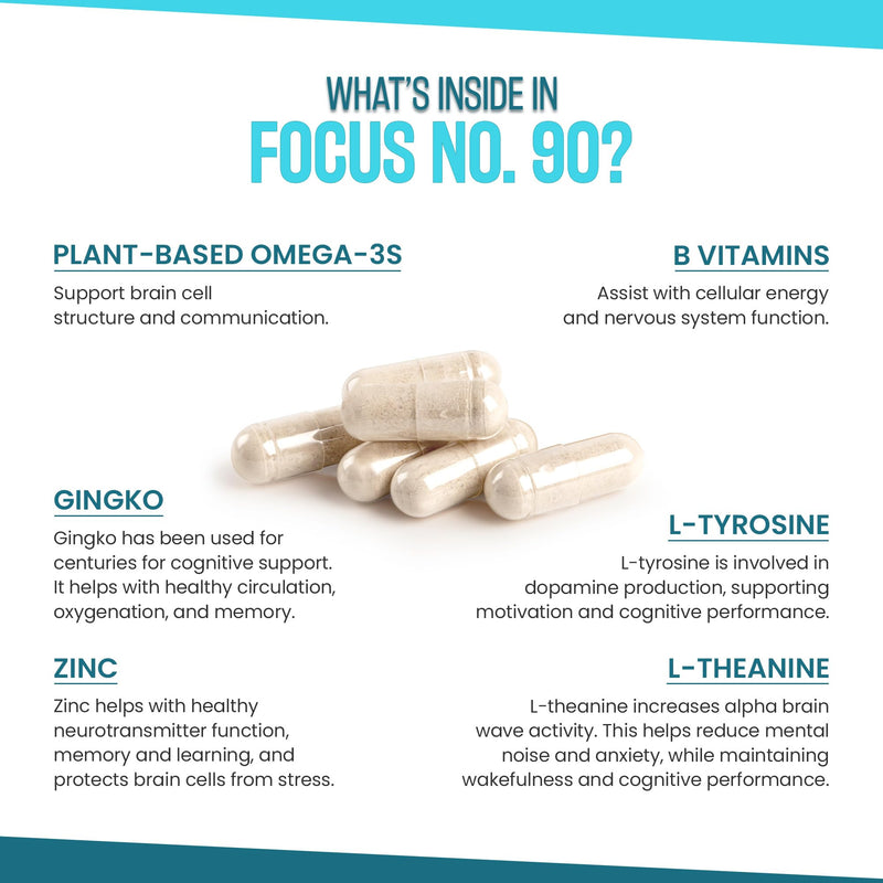 Mind Soak™ Focus No. 90 Omega-3 EPA/DHA & Citicoline Supplement | L-Tyrosine, L-Theanine, Methylated B Vitamins, 90 Capsules, Non-GMO, Made in Canada