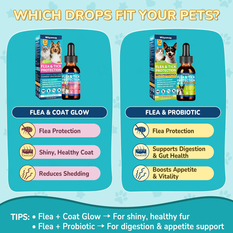 Woyamay Flea Defense + Skin & Coat Support, Natural Flea and Tick Prevention for Dogs & Cats, Dog & Cat Flea Treatment with Pumpkin Seed & Omega-3/6/9, Flea Drops for All Breeds & Ages, Chicken Flavor