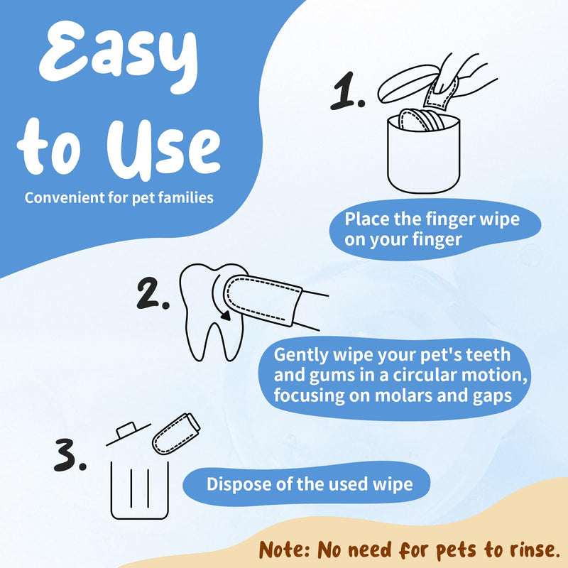 RWT Dog Teeth Cleaning Wipes, 60 Counts – Reduces Plaque and Tartar, Freshens Breath, Disposable Finger Wipes for Dogs & Cats Toothbrush Gentle Dental Care - BeesActive Australia