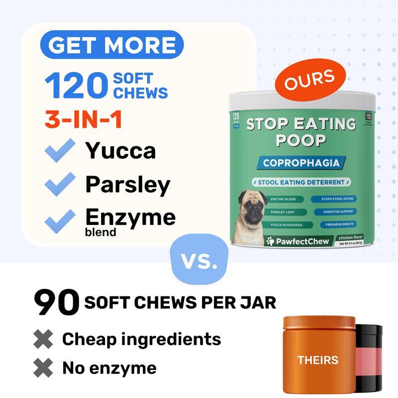 PAWFECTCHEW No Poop Eating for Dogs - Stop and Prevent Coprophagia - Dog Poop Eating Deterrent & Prevention - Digestive Enzymes + Probiotics for Gut Health - Breath Freshener - 120 Chews