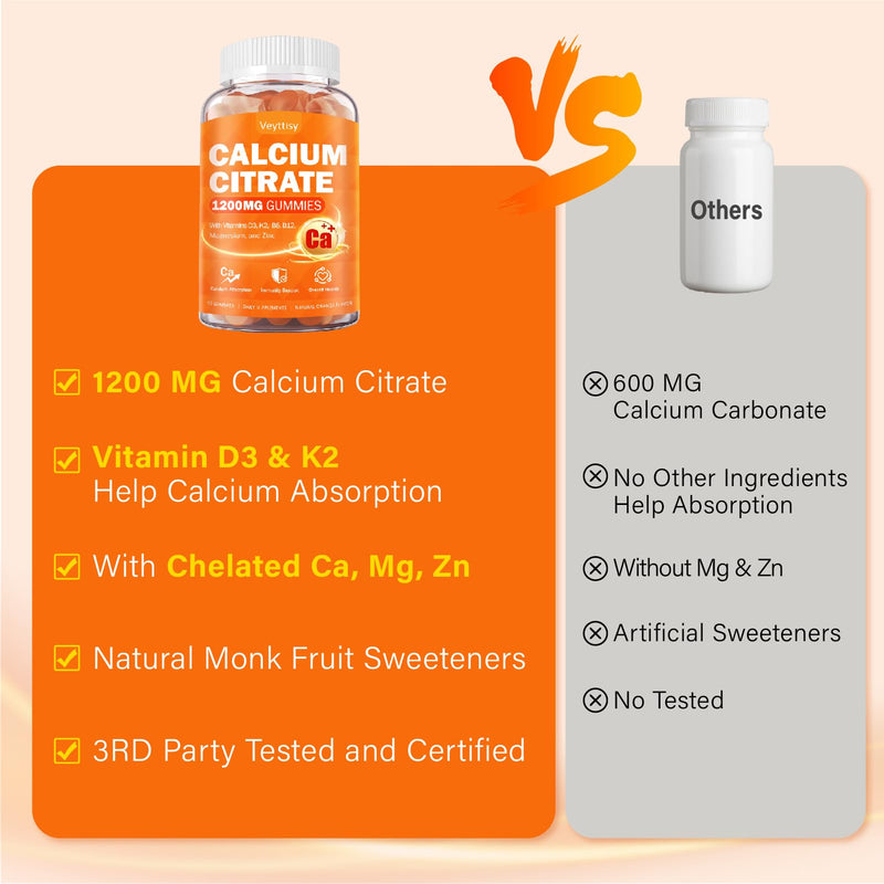 Calcium 1200 mg with Vitamin D3 for Adults: Calcium Supplement Gummies | with 5000iu Vitamin D3, K2, B6, B12, Magnesium & Zinc for Women Men - Easy to Digest, Vegan, Sugar Free, 60 Gummeis Orange 60 Count (Pack of 1)