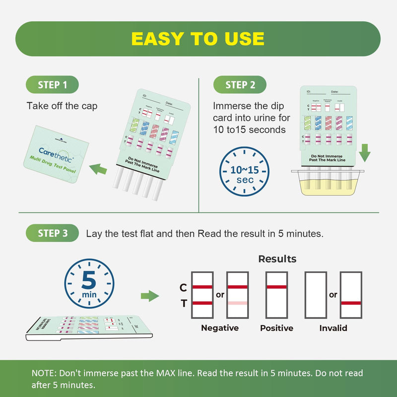 5 Panel Multi Drug Test Kit - Amphetamine, Oxazepam, Cocaine, Marijuana, Morphine - Instant Urine Screen, 5 Pack - BeesActive Australia