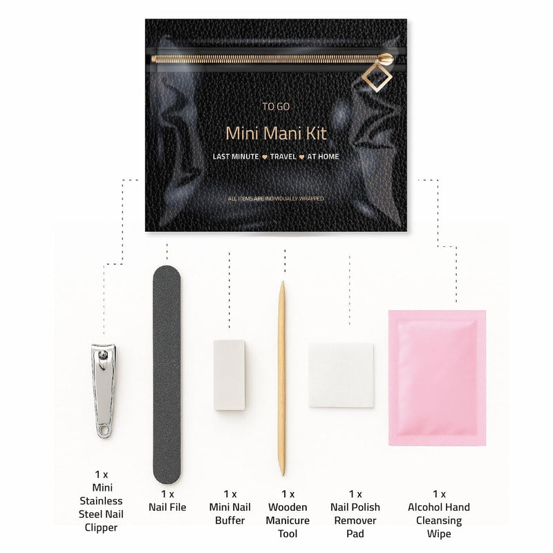 Mini Mani Kit – Disposable Manicure Set with Nail Clipper, File, Buffer, Cuticle Stick, Remover Pad & Alcohol Wipe – Single-Use Nail Care Kit for Travel, Events, or Bulk Hygiene (Regular, 3, Count) Regular