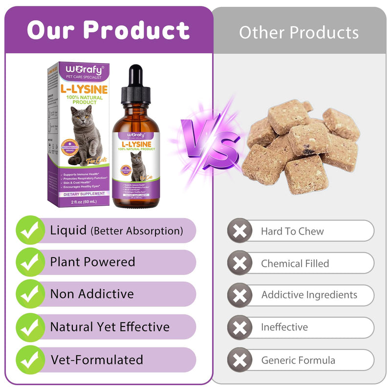Lysine for Cats - L-Lysine Liquid Supplement for Cats & Kittens, Cat Lysine Drops 60ml, Immune Support & Respiratory Wellness, Palatable Chicken Flavor