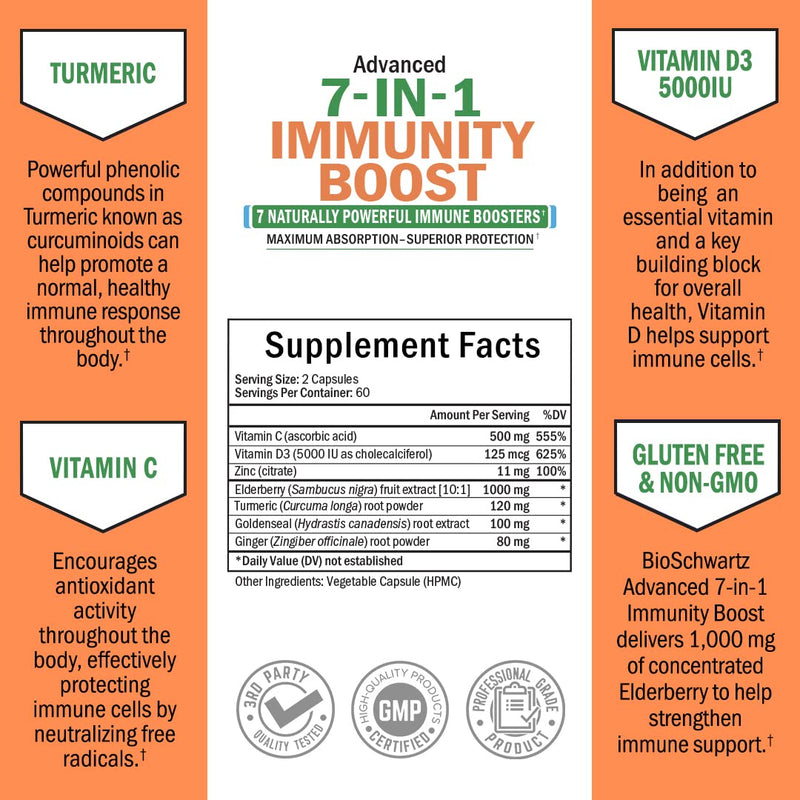Immune Support Supplement with Zinc Elderberry Vitamin D 5000 IU, 120ct | Vitamin C, Turmeric, Ginger, Goldenseal Immunity Vitamins for Adults Women & Men - Gluten-Free, Non-GMO, Third Party Tested