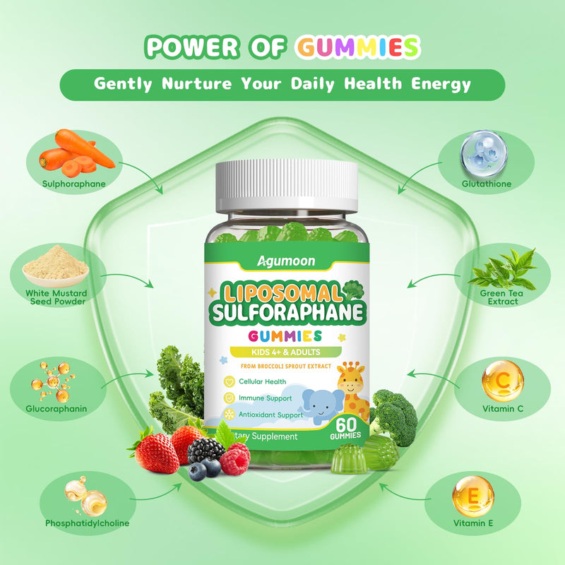 Liposomal Sulforaphane Gummies with Vitamin C, E Glutathione 120 Ct | Greens Gummies,Broccoli Sprout Extract for Kids Adults,Antioxidant Supports Brain,Cellular Health,Mixed Berry Flavor