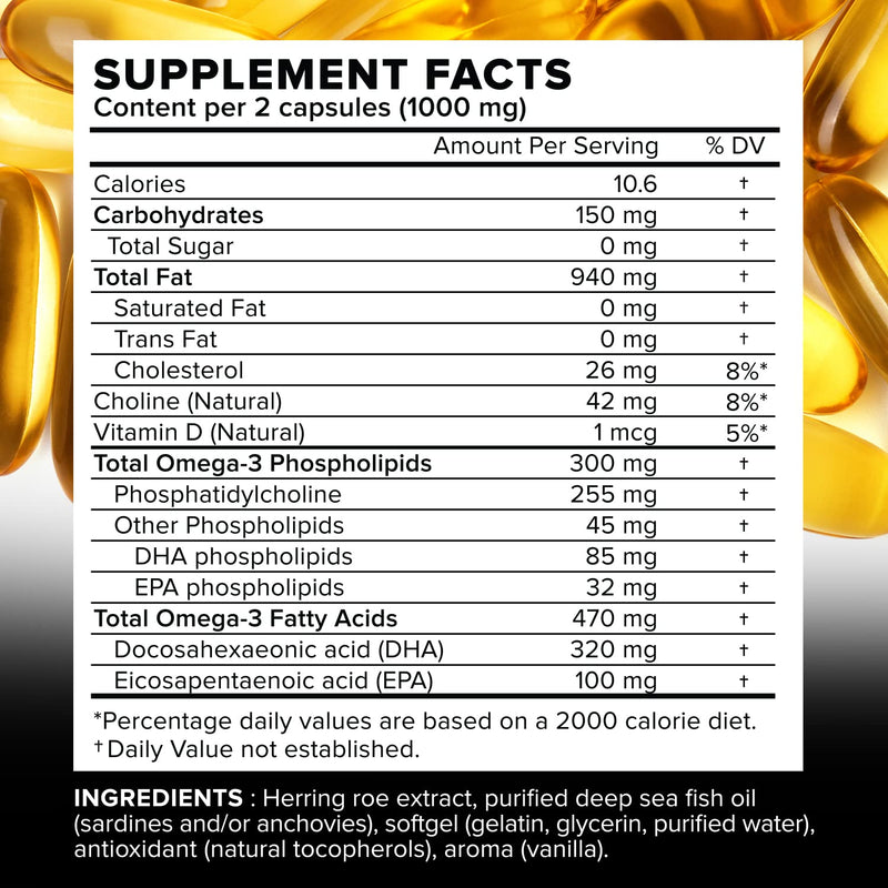 Primitive Scientific Nordic Pure Oil Complex (60 Fish Oil Capsules) for Brain, Immunity & Vision - Heart Supplement w/EPA, DHA, Vitamin D3, Choline - Omega 3 Supplements