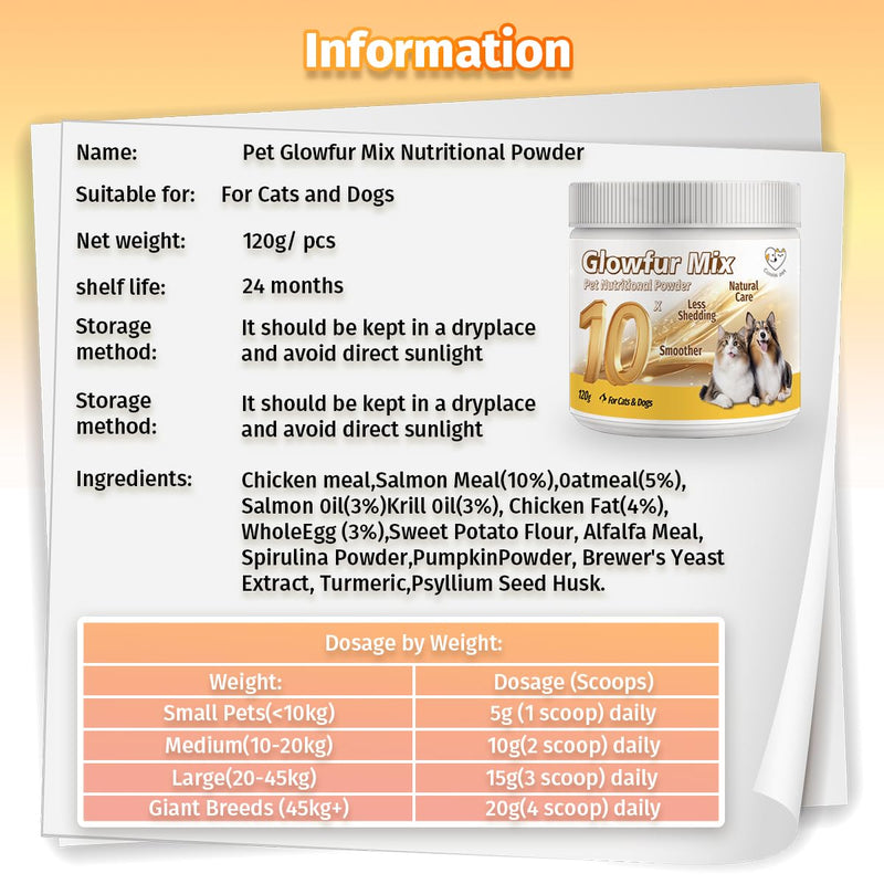 Glowfur Mix Nutritional Powder for Increase Skin & Coat Nutrition, Appetite Booster, Help with Digestion, Diarrhea, Constipation & Upset Stomach for Cats and Dogs 4.23oz (1 Box) 1 Box