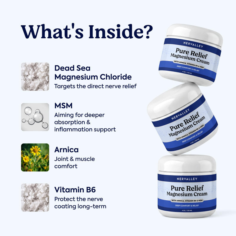 Pure Relief Magnesium Cream - Dead Sea Magnesium Lotion with MSM & Arnica | with MSM, Arnica & Vitamin B6, Soothing Topical Cream For Feet, Legs & Hands, For Nerve Pain, Fast-Absorbing, 4 Oz