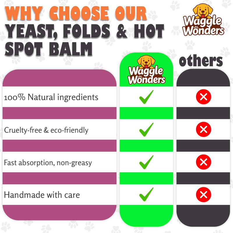 Yeast, Folds & Hot Spot Balm For Dogs. Natural Skin Relief Balm For Dog Skin Folds, Wrinkles, Hotspots & Itchy Skin, Vegan, Puppy Safe, Lick Safe - Handmade In UK (50g) 50g