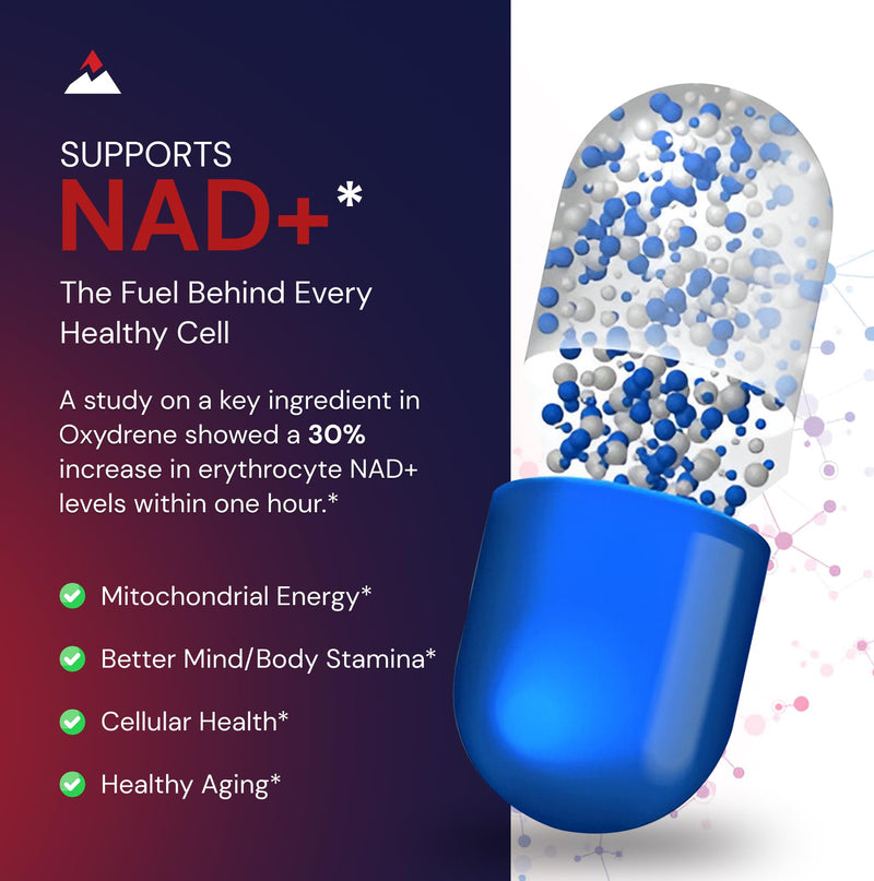 Novex Biotech Oxydrene | NAD+ Support | Vo2 Max Boost | Energy + Endurance 60 Count (Pack of 1)