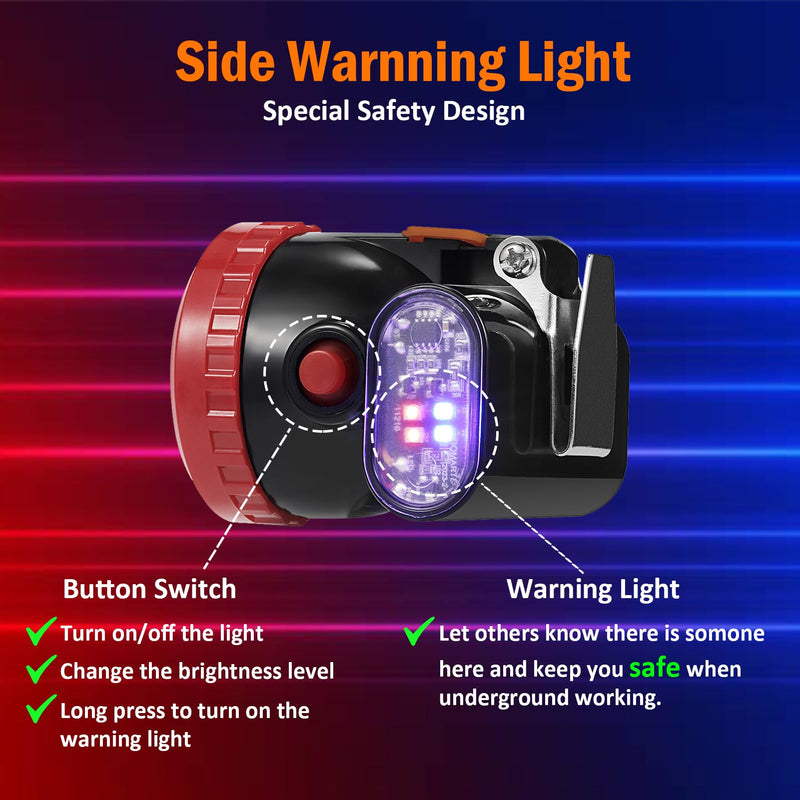3W Mining Headlamp Rechargeable, Anti Explosion Coal Miner Head Light, LED Mining IPX8 Waterproof Hard Hat Headlight Coal Gear, White & Warning Light, 350 Lumen(11,000LUX)