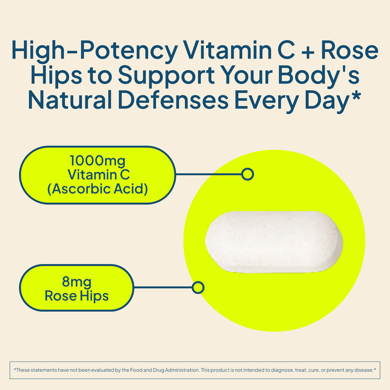 Nature's Wonder Vitamin C 1000mg with Rose Hips, High-Potency, 250 Tablets | Daily Immune & Antioxidant Support Supplement for Heart & Skin Health, Mood & Workout Recovery, Gluten-Free, 8 Month Supply