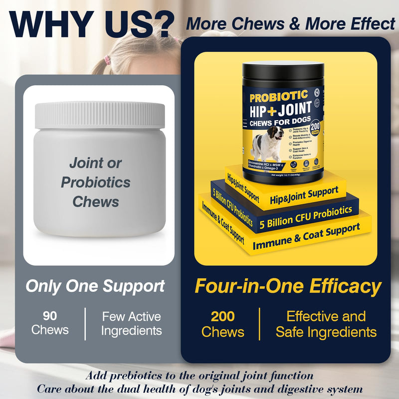 Hip and Joint Supplement for Dogs Dog Probiotics Glucosamine Chondroitin MSM Chew for Dog Arthritis Pain Relief Extend Joint Care, Probiotic for Digestive/Gut Health for Large/Small/Senior Breed Dogs Chicken