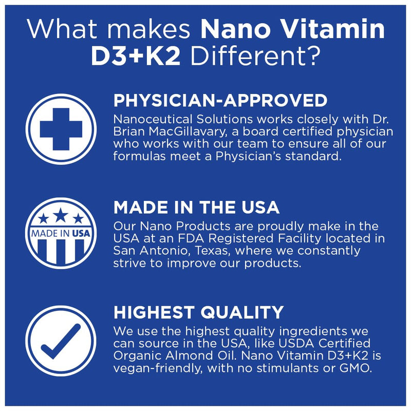 Nanoceutical Solutions Nano Vitamin D3+K2 Nanosized Liquid Particles | Rapid Absorption | 5000 IU Potent Formulation - 1Fl Oz | Non-GMO, Gluten Free | Supports Bone, Joint, Heart & Immune Health