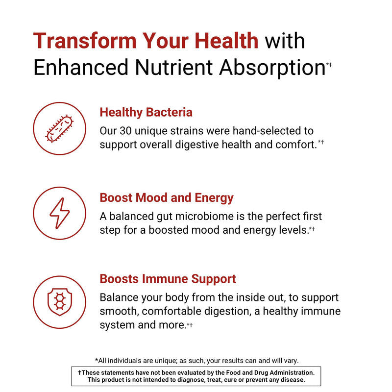 ACTIVATEDYOU Advanced Restorative Probiotic for Gut Health, 30 Capsules | 30 Strain Formula, Digestive & Immune Function Support, Acidophilus Supplement, Skin Support, Vegetarian, 1 Daily Capsule