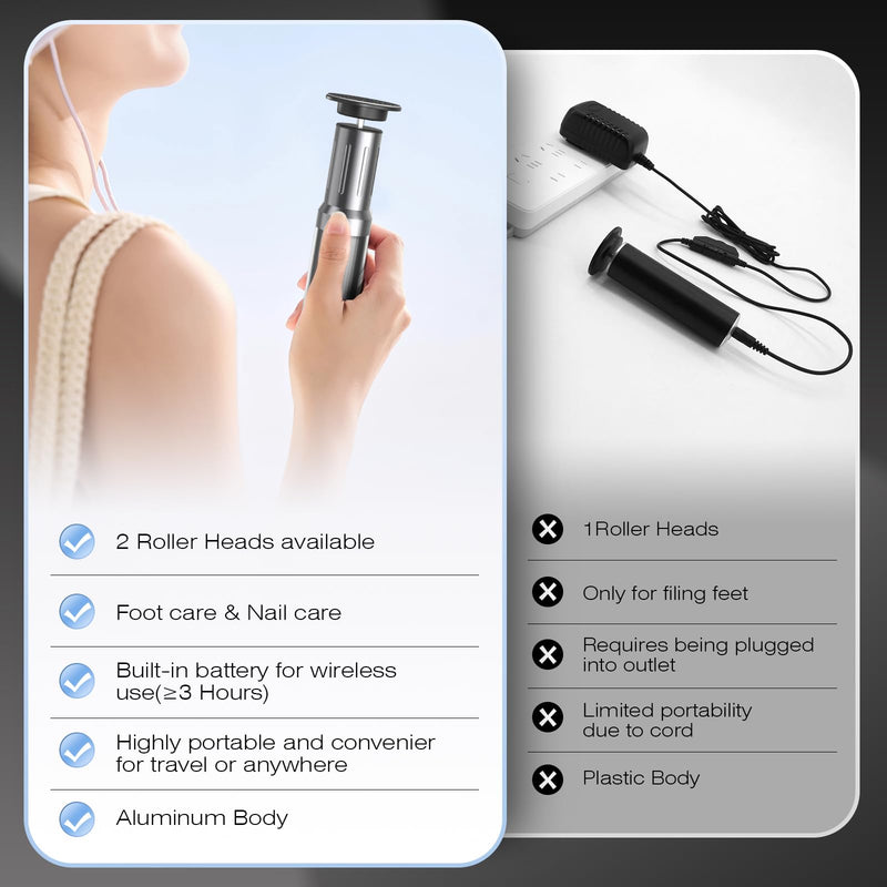 Electric Foot Callus Remover,2 in 1 Cordless Rechargeable Foot File & Nail Sander,6 Adjustable Speeds,40 Sanding Bands, 1200mAh Battery,Ergonomic 5.9" Handle,Travel Essentials - BeesActive Australia