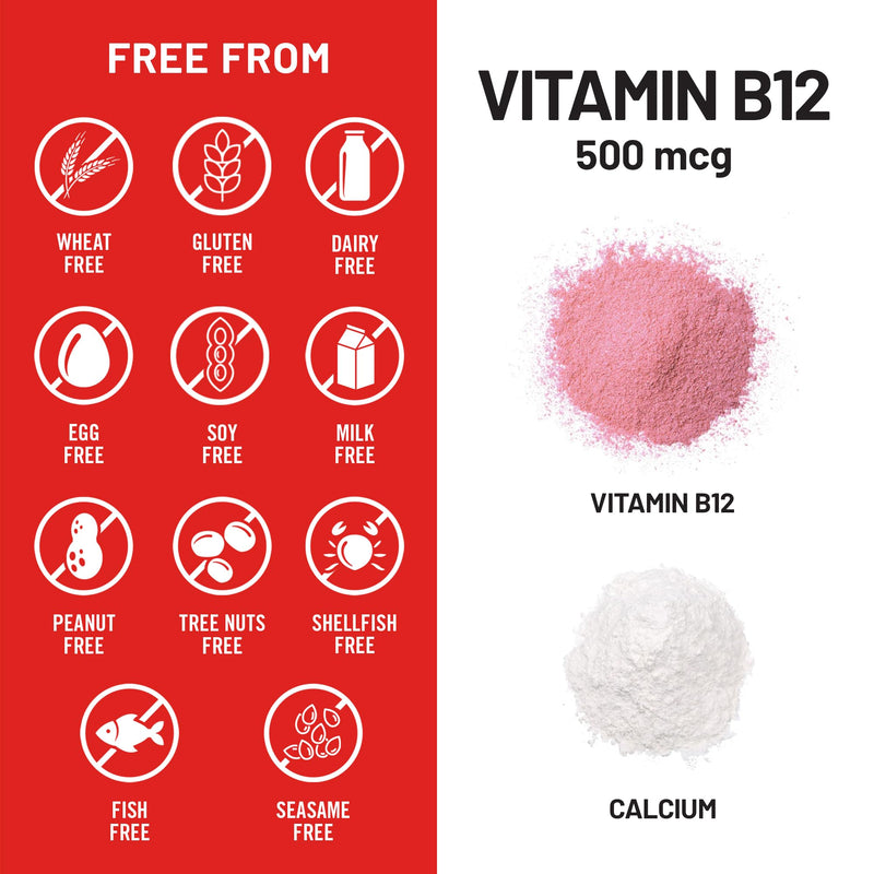 NatureWise Vitamin B12 500 mcg - B12 Supplement for Energy + Mental Clarity & Nervous System Support - Easy-to-Swallow, Vegan & Non-GMO - USA Manufactured - 100 Tablets[100-Day Supply]