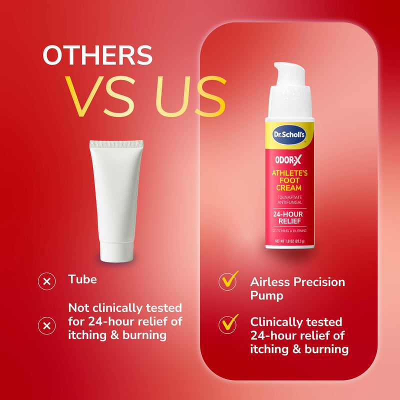 Dr. Scholl's Odor-X Athlete's Foot Antifungal Cream Treatment - 24 Hour Itching & Burning Relief, Treats Athlete’s Foot, Easy Use Precision Pump, Helps to Eliminate & Prevent Odors, Foot Health, 1 Oz - BeesActive Australia