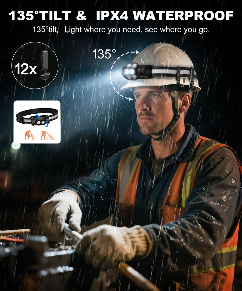 Rechargeable Headlamp 3PCS, High Lumens Bright Head Lamp Led with Motion Sensor, 4 Modes, Magnet, Detachable Flashlight & Headband for Adult,Running,Outdoor,Emergency,Hard Hat Light 3 Pack