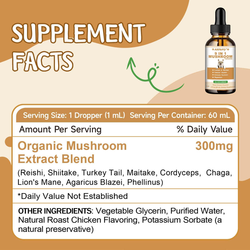 9 in 1 Mushroom Supplement for Dogs - Turkey Tail Mushroom for Dogs - Dog Lumps and Bumps Treatment - Digestive, Cellular, Immune Health Support - Reishi, Lions Mane, Shiitake - Roast Chicken Flavor