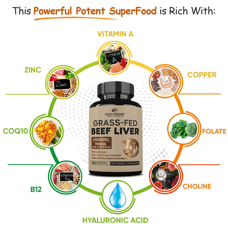 Wholesome Wellness Grass Fed Desiccated Beef Liver Capsules (180 Pills, 750mg Each) - Natural Iron, Vitamin A, B12 for Energy - Raised Undefatted in New Zealand Without Hormones or Chemicals - BeesActive Australia