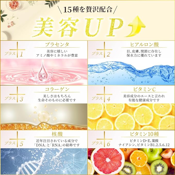 JUWERA Made in Japan Femininity Enhancement Supplement Elastin Isoflavone 15 types of beauty ingredients Supplement (30 days supply) GMP factory - BeesActive Australia