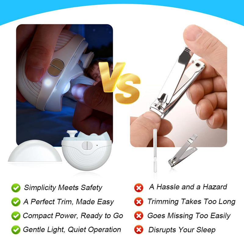 Nail Electric Trimmer Automatic Easy Clip 2 in 1 Clippers for Adults Seniors Smart 3 Speeds for Thick Toenails Multifunctional Polishing & Clip Rechargeable with Light - BeesActive Australia