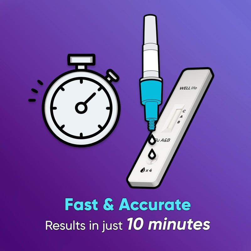 WELLlife Flu A&B Home Test, Flu Tests for Home 2 Tests Result in 10 Minutes FDA Authorized Non-invasive Influenza Test 2T - BeesActive Australia