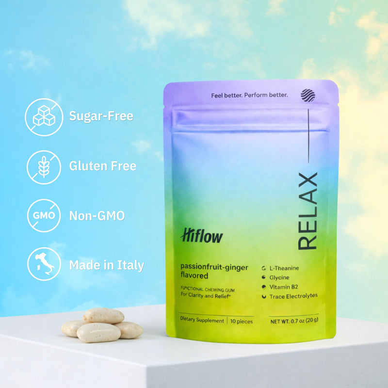 HIFLOW Calming Electrolyte Magnesium Gum | Stress Relief & Relaxing with L-Theanine | Sugar Free Stress Relief, Vitamin B12, Glycine, Electrolytes, Calcium (20pieces) 2 Pack