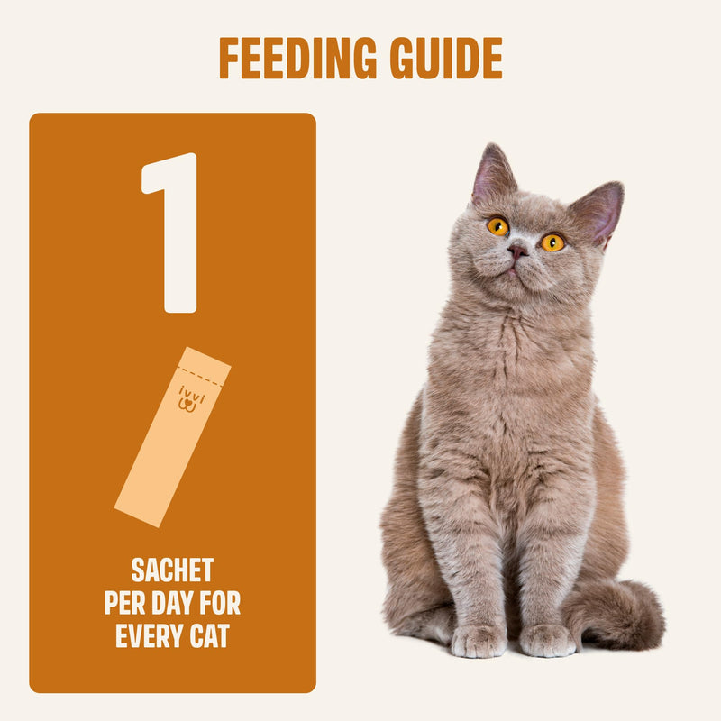 ivvi Skin & Coat for Cats – Functional Creamy Snack with Salmon Oil, Algae Oil, Zinc, Collagen & Biotin – Supports Skin and Fur Health – 30 x 0.53 oz Sachets – with Real Tuna