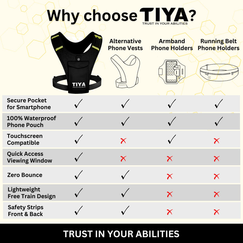 TIYA Reflective Running Vest with Waterproof Phone Holder, No-Bounce, Ultra-Light Run, Hike, Walking, Bike Vest Waistpack – Unisex Runners Accessory for Men & Women - Grey