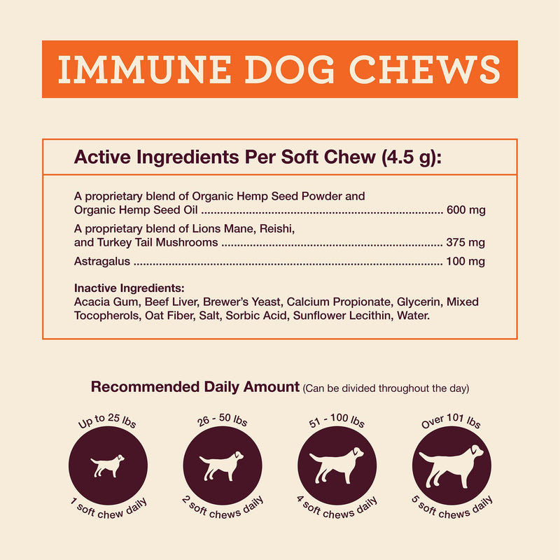 Hemp Well Immune + Allergy Support Dog Soft Chews with Functional Mushrooms and Hemp - 60 Count, Dog Allergy Relief, Itch Relief for Dogs - Dog Vitamins and Supplements for Digestive and Skin Support - PawsPlanet Australia