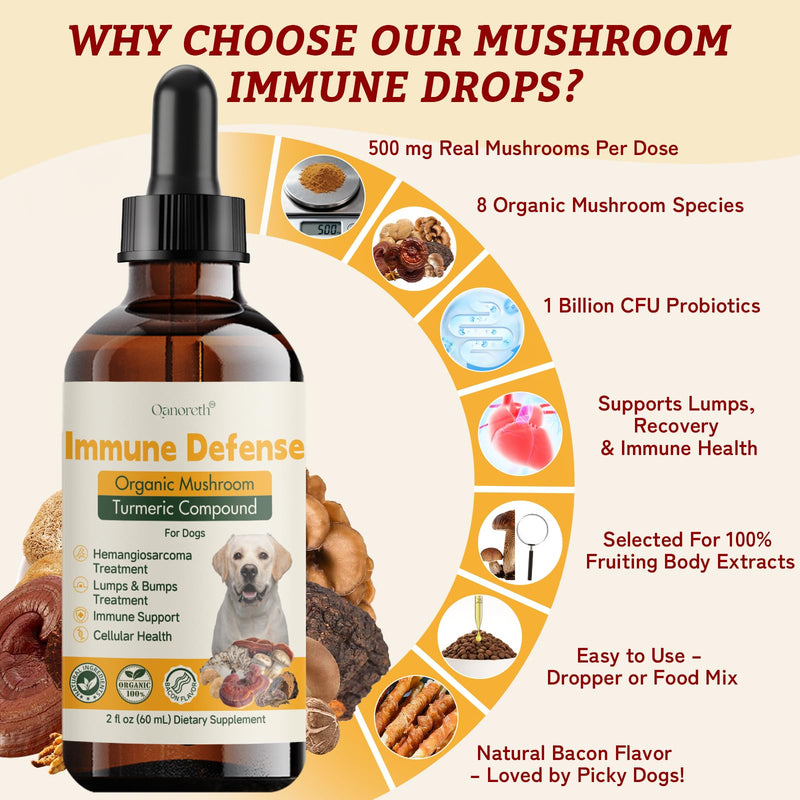 Dog Cancer Supplements - Pet Critical Guard - Natural Dog Lumps & Bumps Treatment- Cellular, Immune Health Support - Organic 8 Mushroom Supplement Blend, Antioxidants with Turkey Tail Mushroom